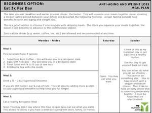 Free Dairy Free Keto Diet Plan